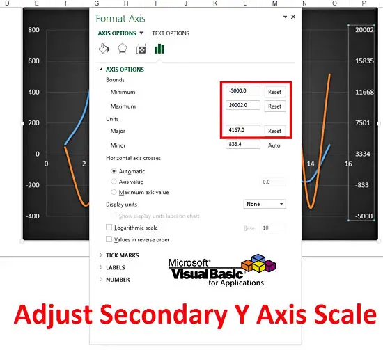 Automatically Adjust Secondary Y Axis Scale Through VBA